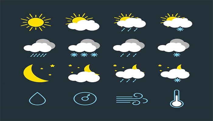 Weather-Viewer